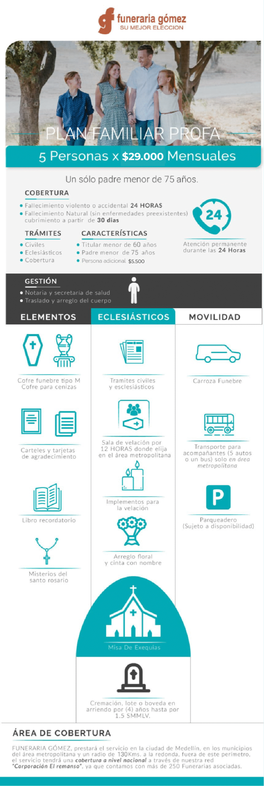 Infografía plan profa