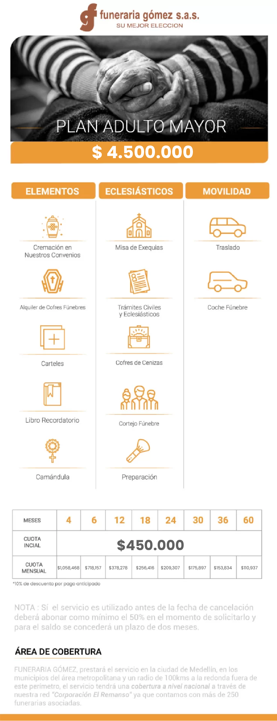 Infografía plan adulto mayor