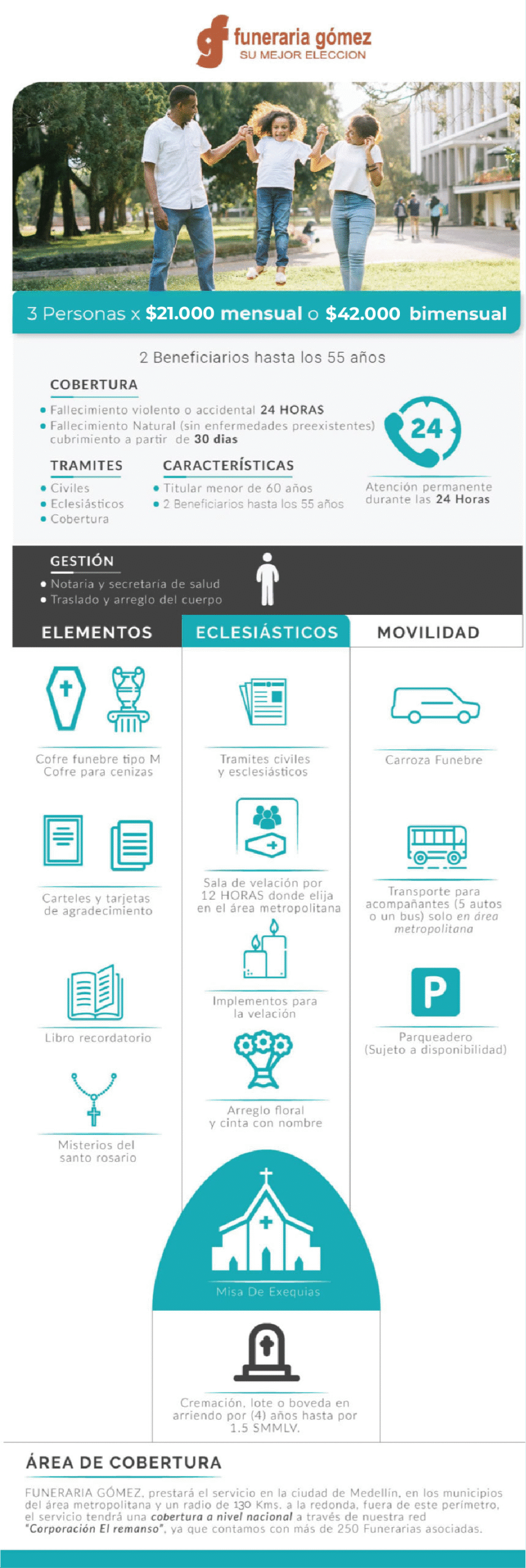 Infografía plan unifamiliar